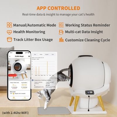 Πολλαπλές γάτες APP Control αυτοκαθαριστικό κουτί σκουπιδιών γάτας κατάλληλο για σκύλους γάτες μικρά ζώα